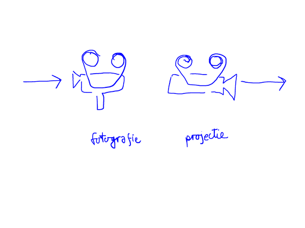 1-foto-projectie.png